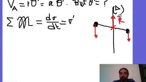 GS ch3v3/Angular Momentum