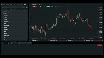 Exploring the Market on XTB