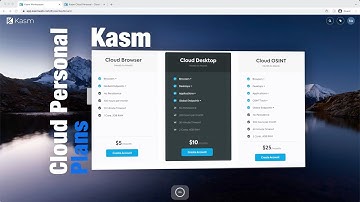 Kasm Cloud Personal Introduction