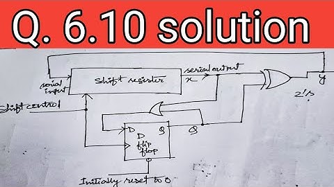 Q. 6.10: Design a serial 2’s complementer with a shift register and a flip‐flop. The binary number