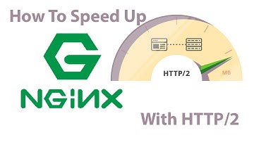How To Set Up Nginx with HTTP/2 protocol.