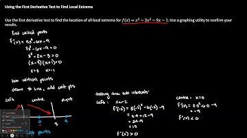4.5 Derivatives and The Shape of Graphs (1st derivative test)