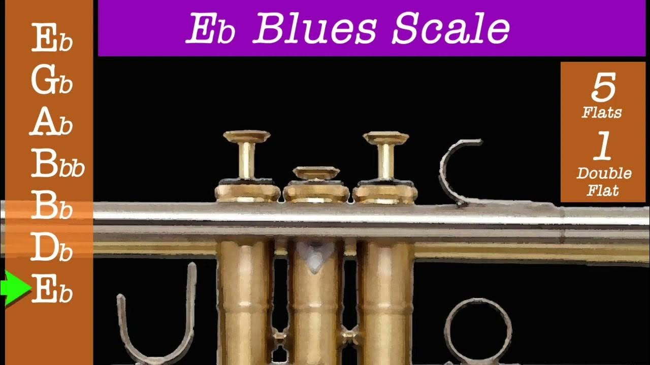 (Trumpet Fingering) Eb Blues Scale E Flat Blues Scale Trumpet Lessons