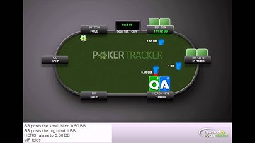 River Raise vs River bet after turn probe