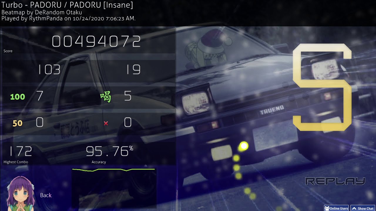 92PP FC Padoru Padoru