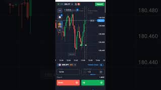 trading day challenge day-1🎯 start with me✨✨