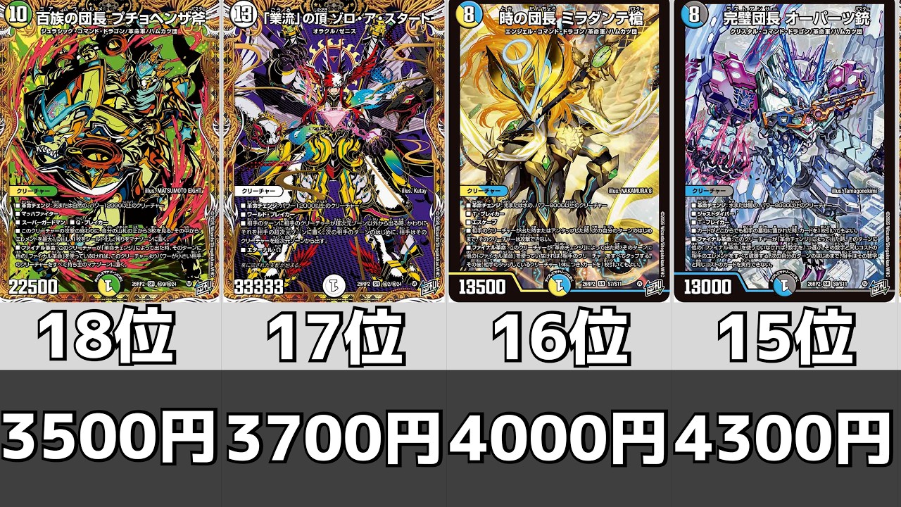 初動ランキング】逆札篇第2弾燃えろ禁断!逆転のドギラゴン革命!!【DM26