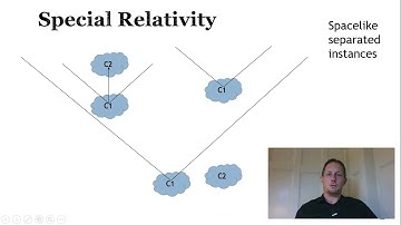Mind uploading is impossible because consciousness is not algorithmic