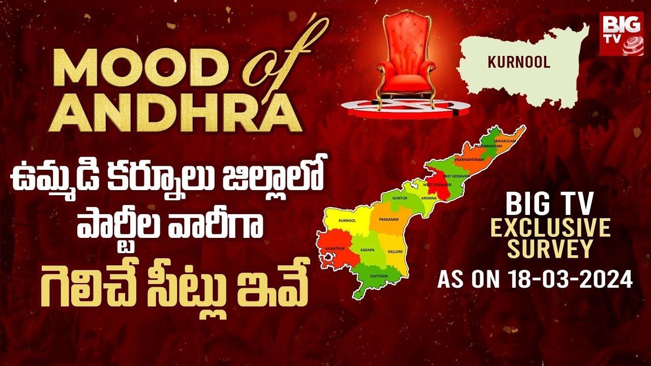 BIG TV Exclusive Survey On Kurnool District | Mood Of Andhra | Andhra Pradesh Election 2024 | BIG TV