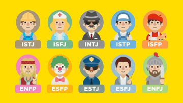 16 Personalities Explained