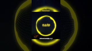Ranking LFZ &amp; Vexento on NCS