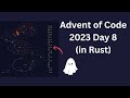 AOC2023 Day 8 (in Rust) solution walkthrough
