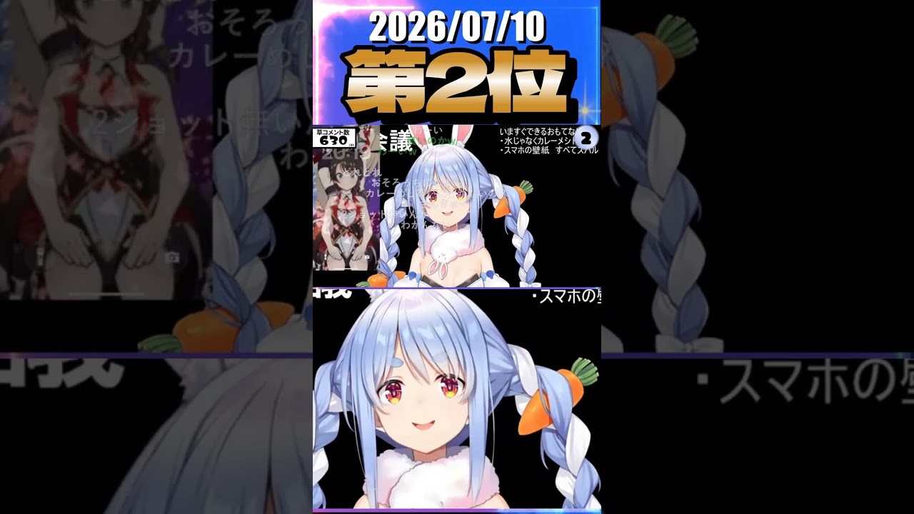 7/10 草コメント数ランキング第2位 #兎田ぺこら 0時間19分ごろ