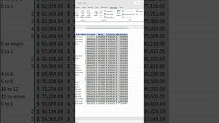 How to Hide or Unhide Data in Excel: A Complete Guide
