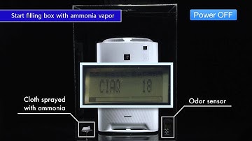 Demonstration of odor reduction performance