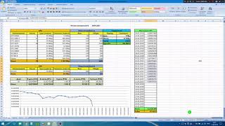 Майнинг. День 690й. Продал немного GTX 1060 3Gb