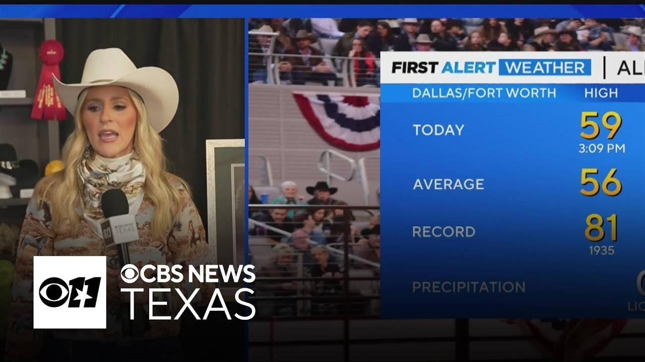 Colder, breezy weekend ahead as temps fall in North Texas