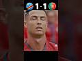 Portugal vs Dr congo 2026