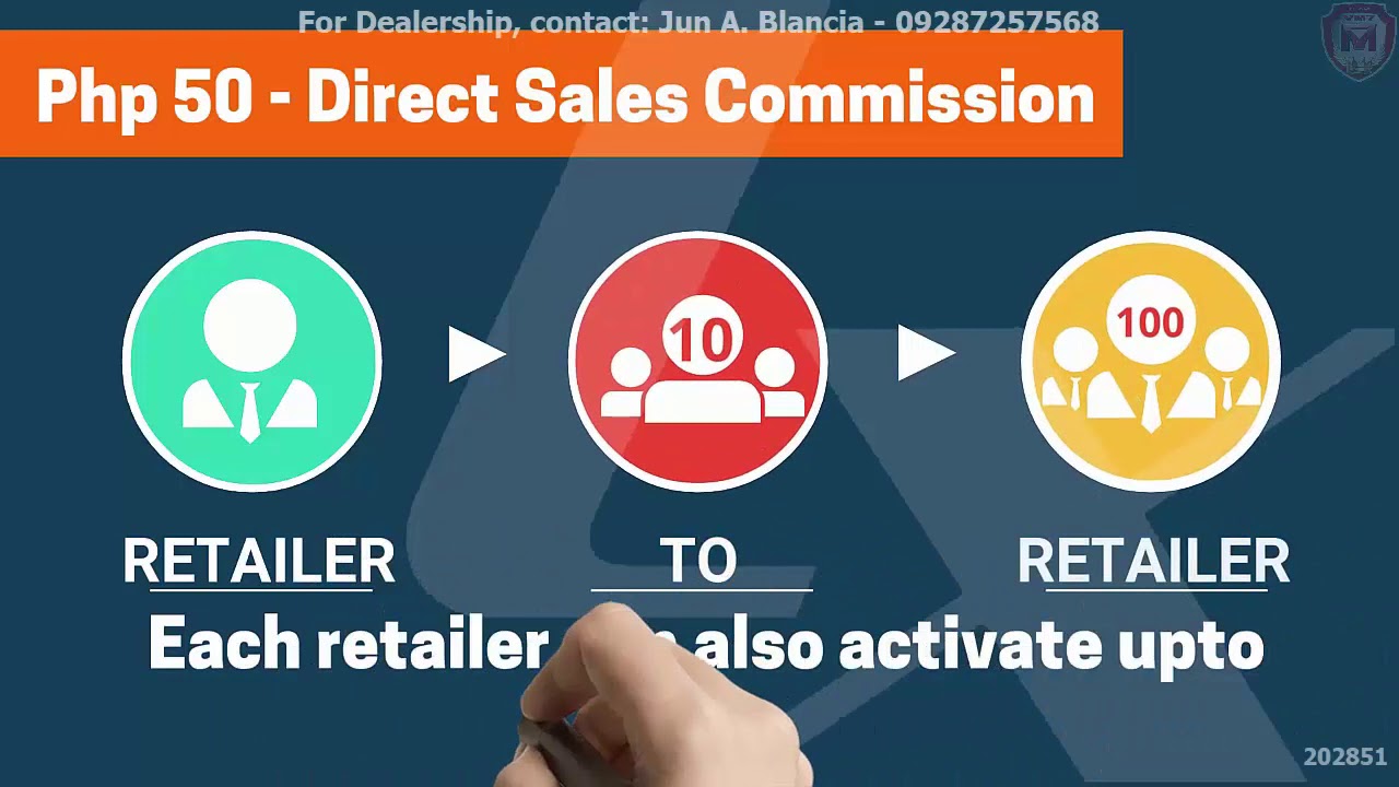 Loadxtreme Super Dealer by Jun Blancia