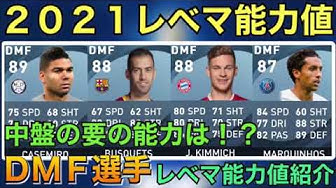 ウイイレ21レベマ能力値 Youtube