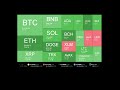 Live Coin Price Watch!