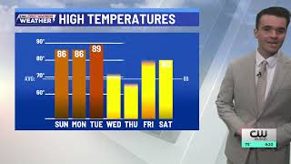 Austin Weather: Pattern change will bring showers and storms to parts of Texas