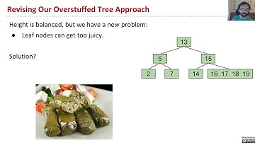 [B Trees, Video 3] - B Tree Basic Insertion