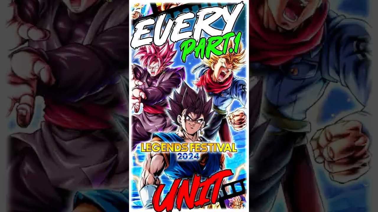 Рейтинг всех юнитов фестиваля «Легенды» 2024 года!