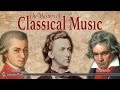 Mozart, Beethoven, Chopin - The Masters of Classical Music