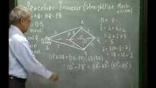 Module 9 Lecture 2 Kinematics Of Machines