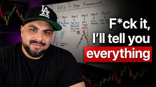 Give Me 15 Minutes, I'll Show You My $80k/mo Trading Strategy