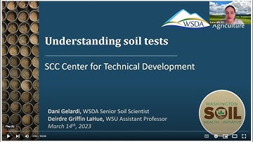 Understanding Soil Tests