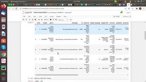Step by step implementation on BERT |+91-7973788405 for query|