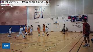 HOB White U10 vs Triple Threat 10 - 23/08/2026