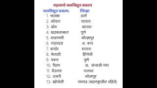 mpsc combine police bhati imp GK #gk