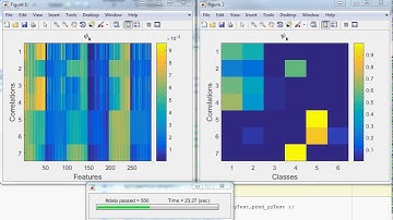 Bayesian Nonparametric Multi-label Classification