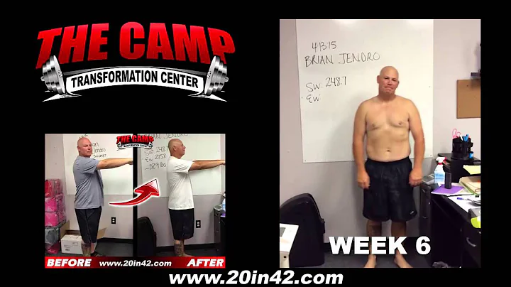 Temecula Fitness 6 Week Challenge Result - Brian J...