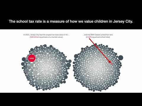 Jersey City Together: Our Kids Are Worth the Fight