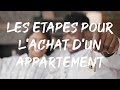 Les tapes de lachat dun appartement abidjan ctedivoire