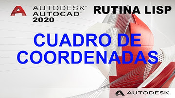 Cuadro coordenadas / replanteo