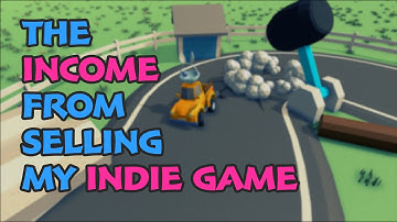 Selling the First Game I Made with Unity on Steam