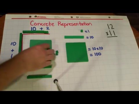 Multiplication as Array Part 1