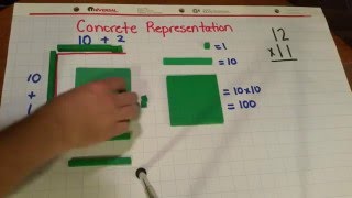 Multiplication as Array Part 1
