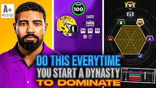 Do This Everytime to Dominate Your Dynasty in College Football 25 Dynasty