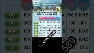 PSG iTech Cutoff 2026 😱 180+ Needed! 🔥 PSG Group College! #psg #tnea2026 #cutoff2026 #viral