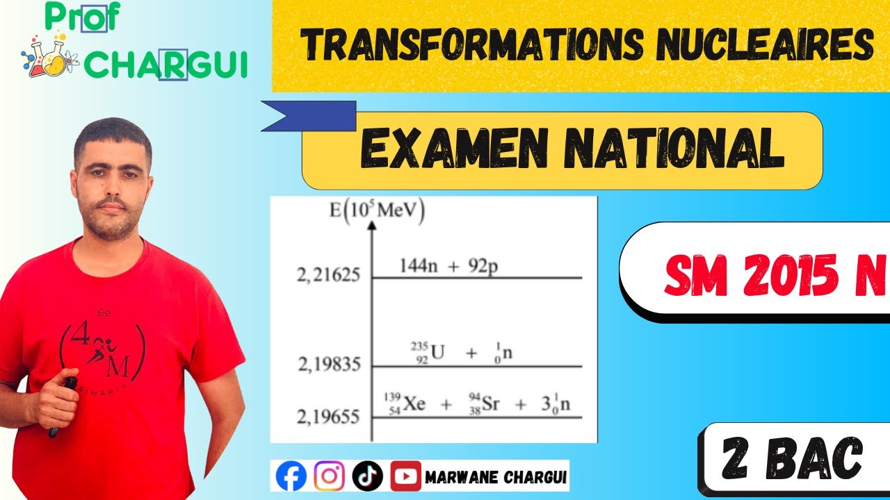 Transformations nucléaires Extrait d'examen national 2008-2025-SM 2015