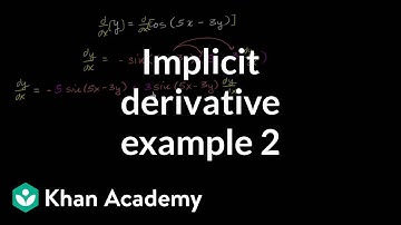 Implicit derivative of y = cos(5x - 3y) | Taking derivatives | Differential Calculus | Khan Academy
