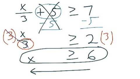 IM1 video  SOLVING INEQUALITIES PART 2