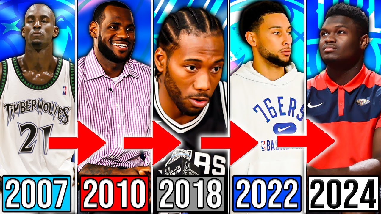 15 Years Later… EVERYTHING Has Changed