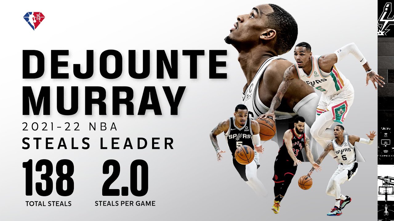 San Antonio Spurs Guard Dejounte Murray Tallied Most Steals in NBA During  2021-22 Regular Season - YouTube